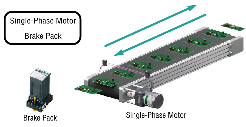 Conveyor: Instantaneous Stop