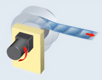 Packaging Tension Adjustment