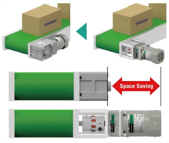 Reduces Overhang From Conveyors