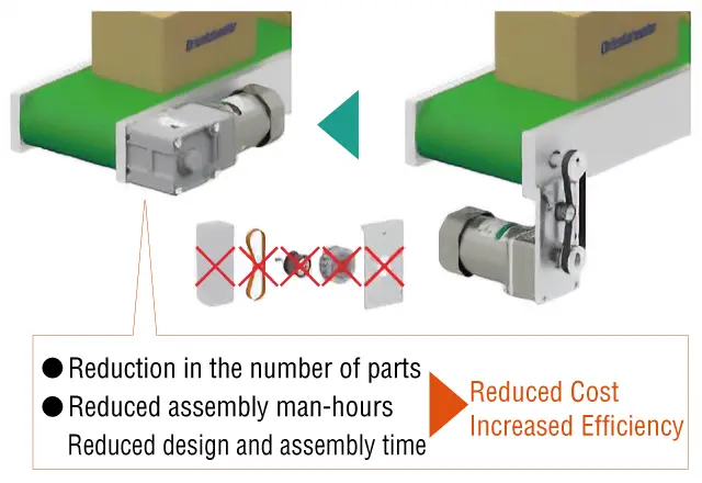 Cost Reduction Through Direct Linking