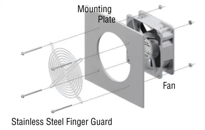 Finger Guard