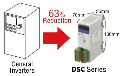 Compact Motor Controller