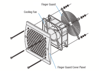 Finger Guard Module IP2X Rating