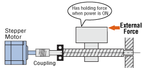 Motor can maintain a stop position.