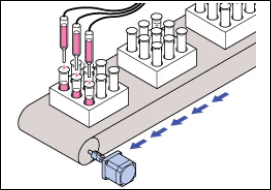 Feeding of Quantitative Dispenser