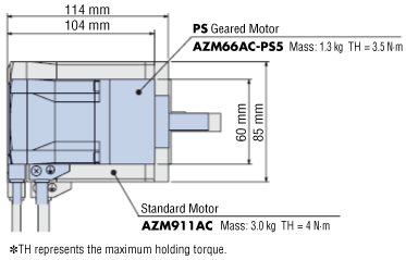 Can be miniaturized