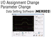 Pulse input type with RS-485 communication (AZ Series only) I/O Assignment, Change Parameter Change