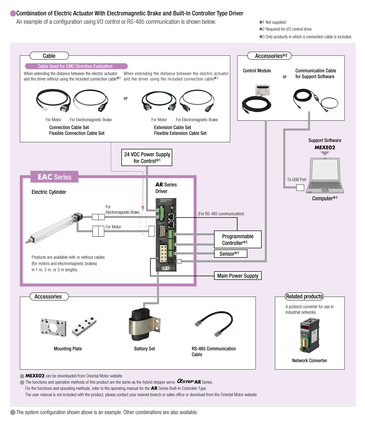 System Configuration