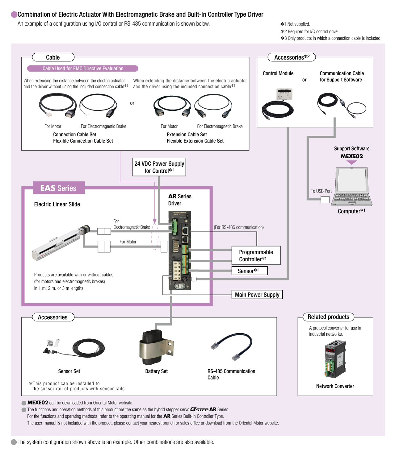 System Configuration