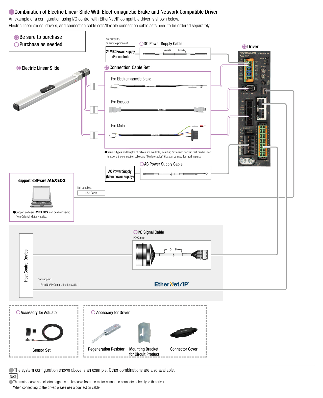 Network Compatible Driver