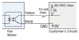 Alarm Output Circuit Connection Example