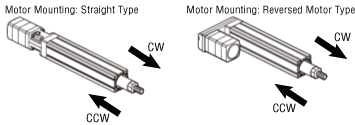 Motor Mounting: Straight Type Motor Mounting: Reversed Motor Type