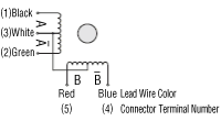 5 Connector Connections